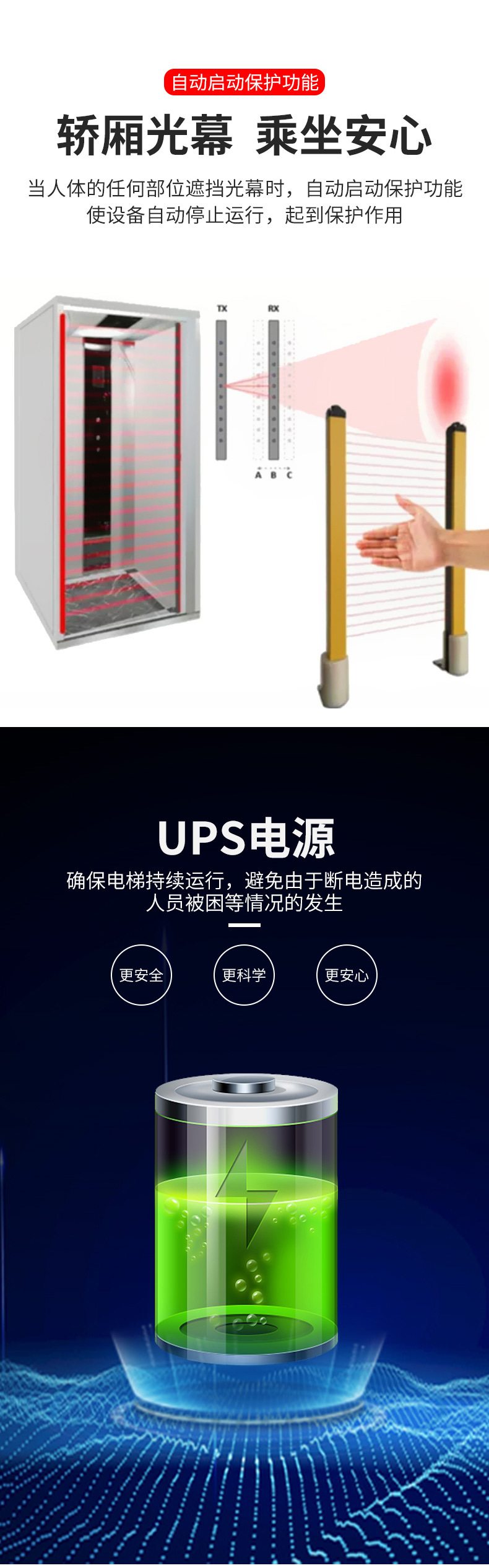 迷你別墅電梯(圖6) 1ZwSLCTAi8Yajv2_BMP-dhAF7YU.jpg