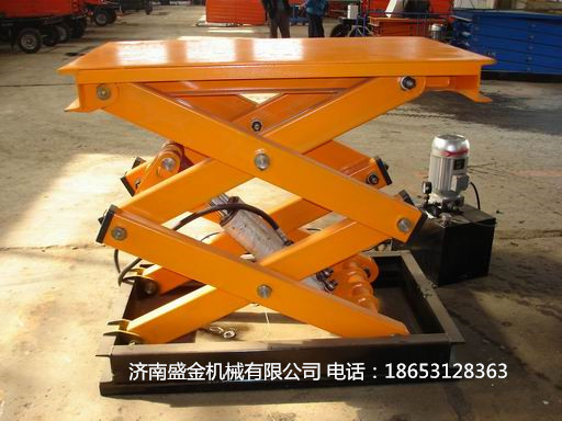 升降機(jī)在國內(nèi)現(xiàn)狀和態(tài)勢(shì)分析(圖2) \